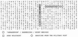 Syria-War-Bible-Code_q8m0jp