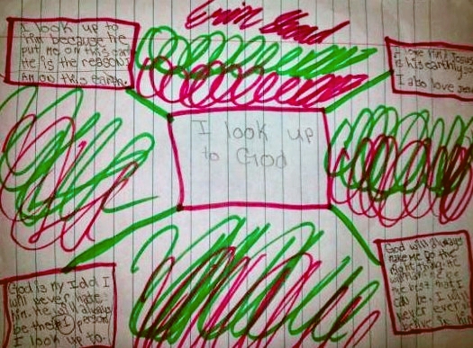 God-school-assignment