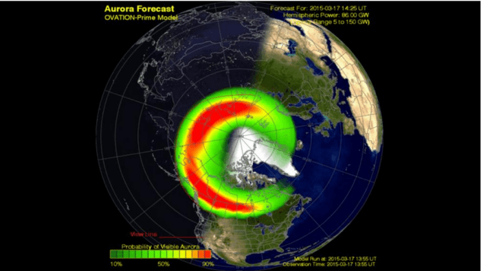 aurora forcast
